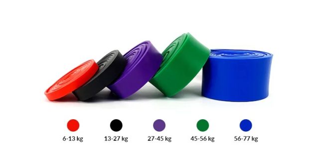 Power Band Line Sport - sada posilňovacích pásov